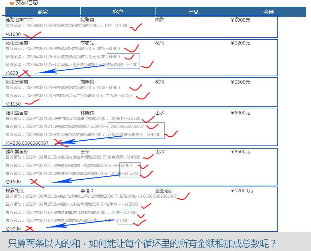 請問：php運算時為什么只算兩條數(shù)據(jù)相加呢？如何才能算出所有數(shù)的和？