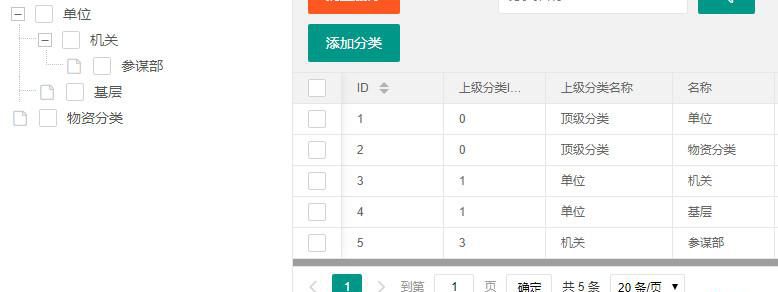 tp5.1如何使用獲取器添加自定義字段？