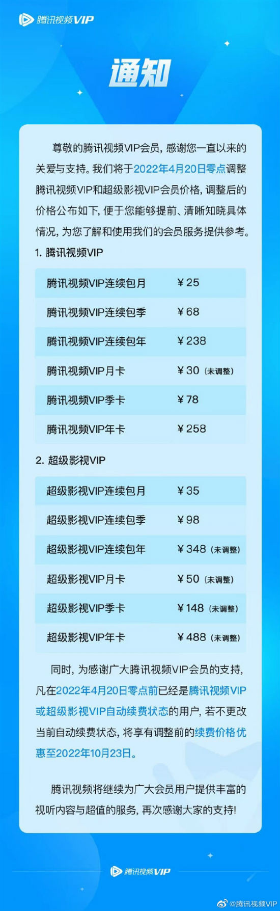 騰訊視頻vip會員多少錢 vip會員價格調(diào)整表月卡季卡年卡最新價格