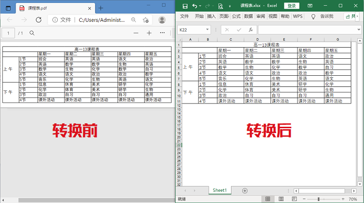 迅捷PDF轉(zhuǎn)換器怎么把PDF轉(zhuǎn)換成Excel？PDF轉(zhuǎn)Excel保持原格式的方法