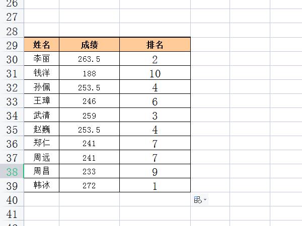 excel表格rank函數(shù)怎么用