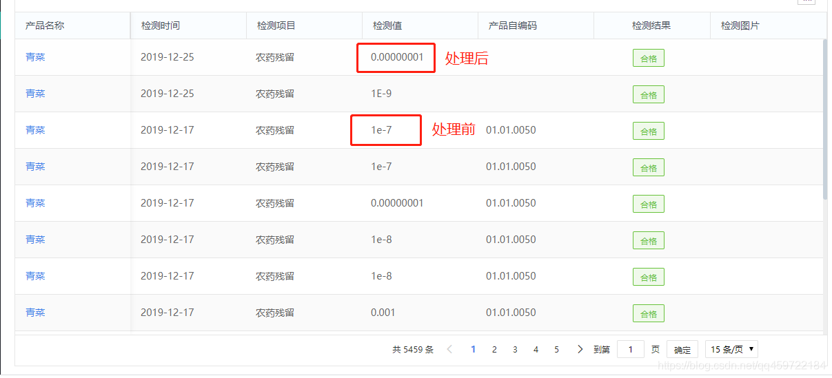 解決java讀取EXCEL數(shù)據(jù)變成科學(xué)計(jì)數(shù)法的問(wèn)題