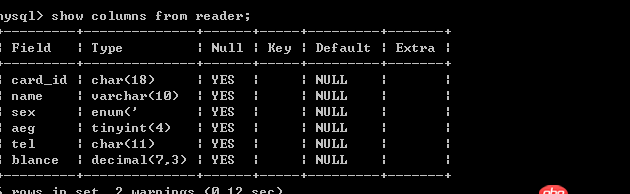 在cmd下進(jìn)入mysql數(shù)據(jù)庫(kù)，可以輸入中文，但是查看表信息，不顯示中文，是怎么回事，怎新手，請(qǐng)老師