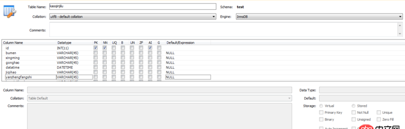 python pymysql 執行比較時間的sql語句，在mysql中可以順了執行，但是在python中執行為何報錯？