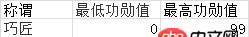 php - 稱謂表和積分規則表應該如何設計？