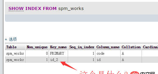 phpmyadmin - mysql查找索引，發現 id_2 的 key_name，請問這個是什么索引？？