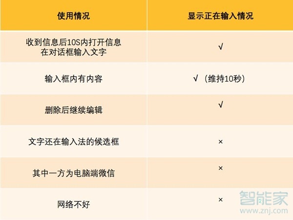 微信里輸入狀態(tài)怎么設置