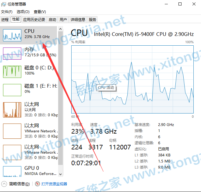 Win10電腦CPU占用過(guò)高怎么解決?
