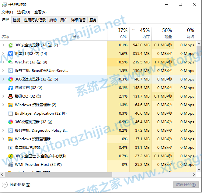 Win10電腦CPU占用過(guò)高怎么解決?