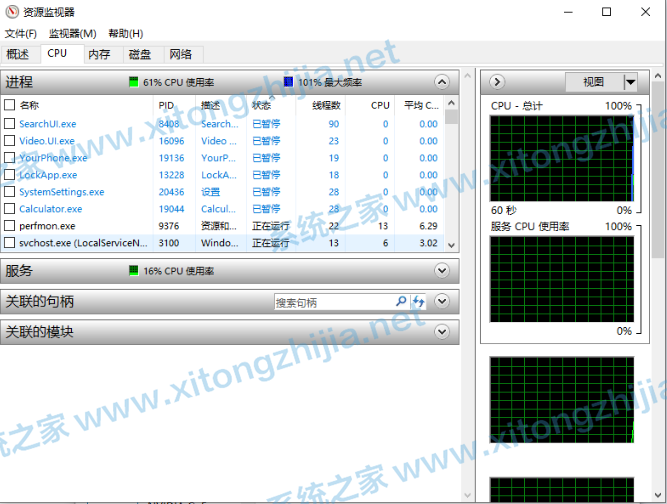 Win10電腦CPU占用過(guò)高怎么解決?