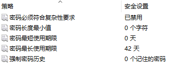 Win10如何設(shè)置讓系統(tǒng)進(jìn)行自動(dòng)提醒？Win10設(shè)置自動(dòng)提醒的方法