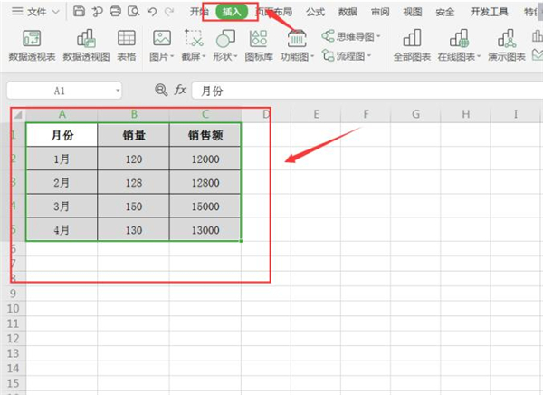 WPS如何制作雙坐標圖表？WPS制作雙坐標圖表方法