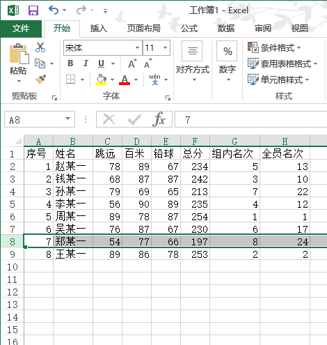 如何使用Excel表格的RANK函數進行跨表排名？