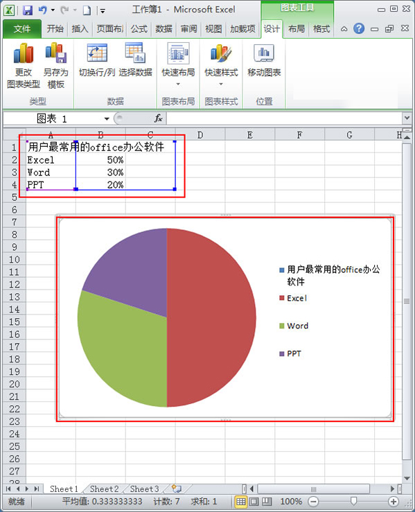 使用Excel2010如何制作簡單扇形統(tǒng)計圖？