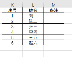 WPS Excel給單元格設(shè)置自動(dòng)添加邊框方法