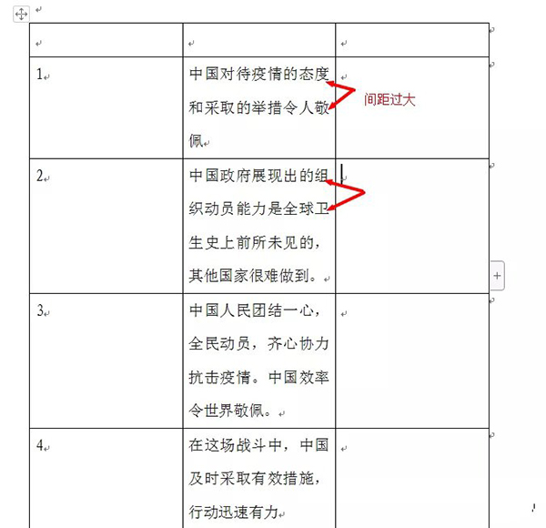 WPS表格中文字行間距太大怎么辦？WPS表格內容行距太大的解決辦法