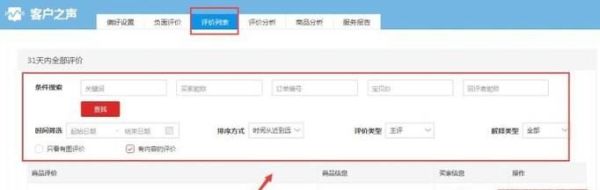 查看天貓店鋪里面客服之聲設(shè)置網(wǎng)友偏好選項(xiàng)