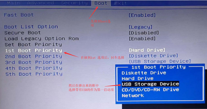 電腦怎么使用U盤重裝Win7系統(tǒng)?win7系統(tǒng)U盤重裝教程