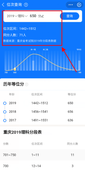 2020高考位次怎么查詢和計算?支付寶查詢高考分數(shù)排名的方法