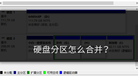 Win7重裝系統(tǒng)怎么合并分區(qū)？電腦重裝系統(tǒng)硬盤分區(qū)合并的方式