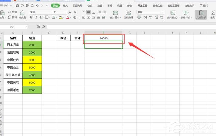 wps怎么對不同顏色的表格內容求和？wps表格按顏色求和的方法