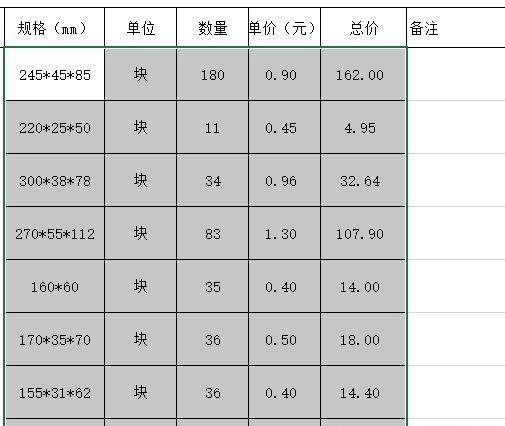 怎么把Excel表格導入CAD中?