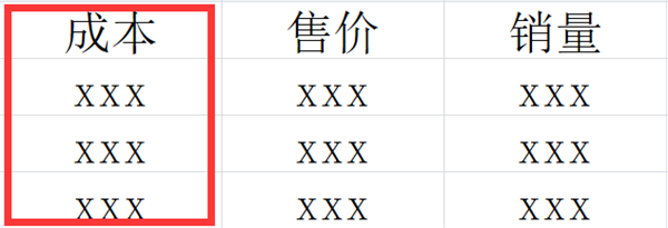 WPS怎么讓自己表格的某些數據不被別人看見？