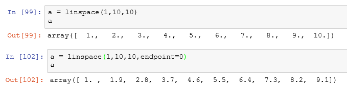 Python Numpy之linspace用法說明