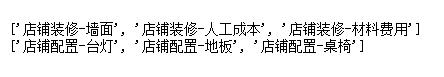 python pandas模糊匹配 讀取Excel后 獲取指定指標的操作