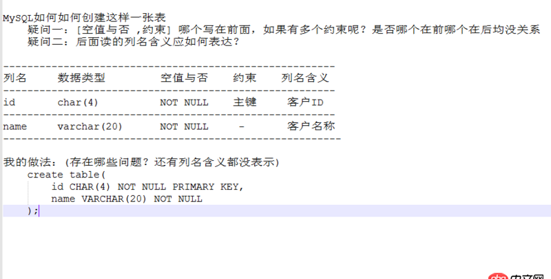 MySQL創建表存在的問題