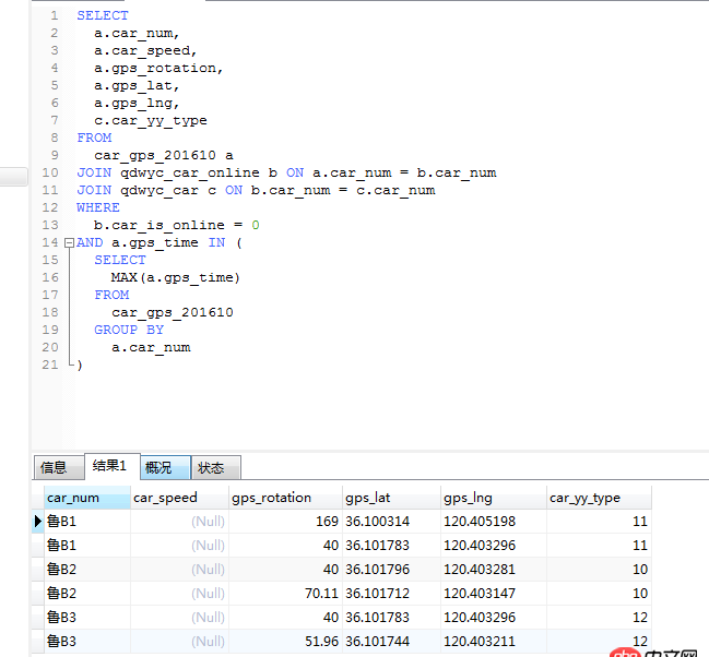 mysql - sql語句這個地方，子查詢?yōu)槭裁礇]起作用？