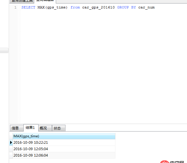 mysql - sql語句這個地方，子查詢?yōu)槭裁礇]起作用？