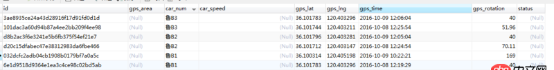 mysql - sql語句這個地方，子查詢?yōu)槭裁礇]起作用？
