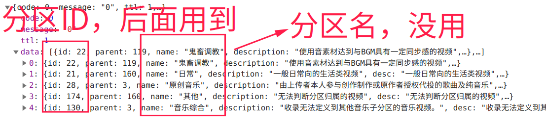 Biblibili視頻投稿接口分析并以Python實現(xiàn)自動投稿功能