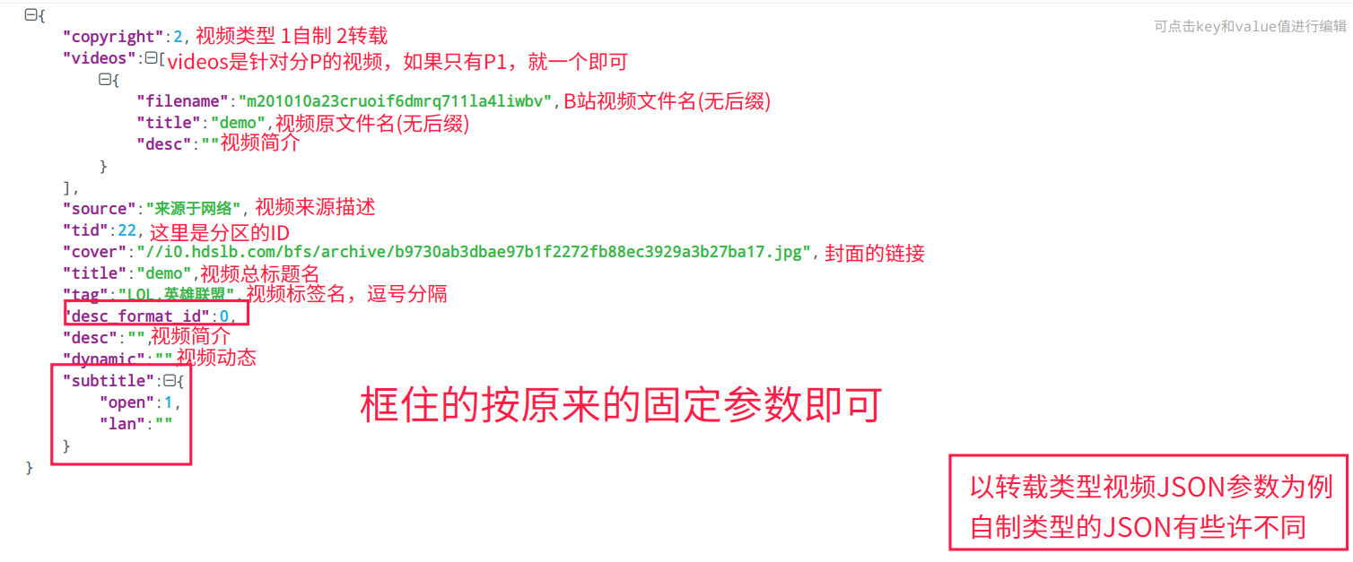 Biblibili視頻投稿接口分析并以Python實現(xiàn)自動投稿功能