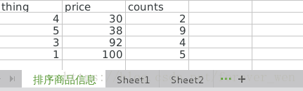 python之openpyxl模塊的安裝和基本用法（excel管理）