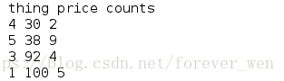 python之openpyxl模塊的安裝和基本用法（excel管理）