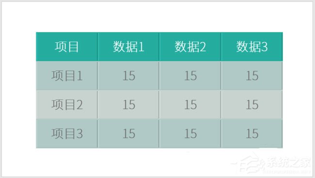 ppt表格單元格怎么實現凹凸效果？ppt表格單元格實現凹凸效果的方法