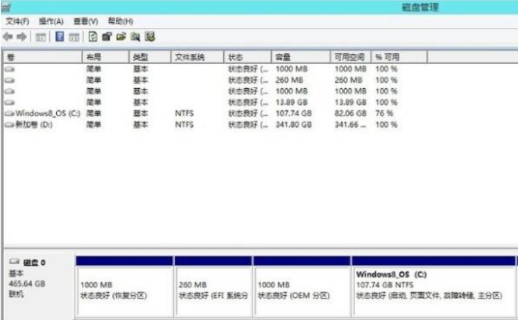 Win8電腦怎么進行無損分區(qū)?win8電腦無損分區(qū)教程