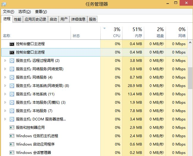 Win10打開(kāi)的應(yīng)用在任務(wù)欄不顯示怎么辦?任務(wù)欄無(wú)法顯示打開(kāi)的應(yīng)用