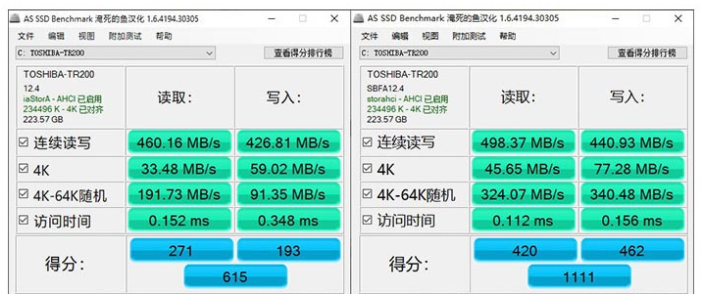 Win11專業(yè)版和專業(yè)工作站版有什么區(qū)別哪個(gè)好？