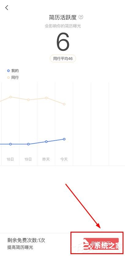 boss直聘如何提升簡歷曝光？boss直聘刷新簡歷活躍度的操作步驟