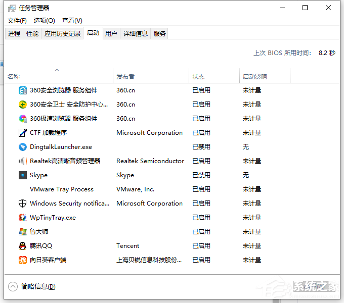 Win10電腦怎么禁止開(kāi)機(jī)自啟動(dòng)項(xiàng)目?