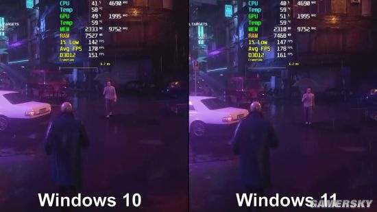 Win11與Win10系統哪個更適合玩游戲？