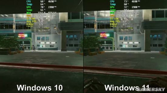 Win11與Win10系統哪個更適合玩游戲？