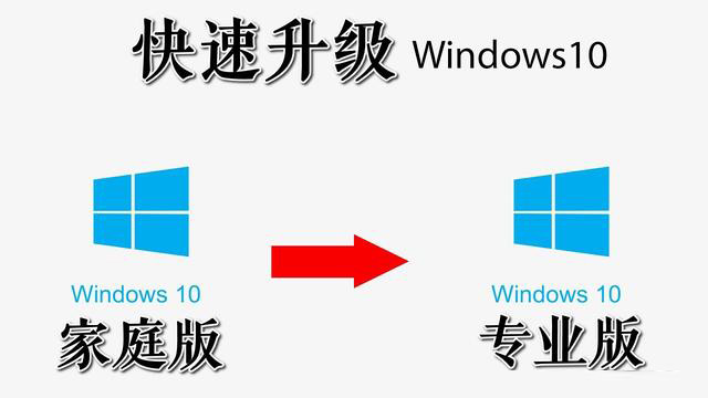 Win10升級(jí)到專業(yè)版會(huì)清除數(shù)據(jù)嗎 家庭版如何升級(jí)Win10到專業(yè)版