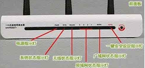 Win7旗艦版電腦本地連接連不上怎么辦？一招教你快速設(shè)置本地連接
