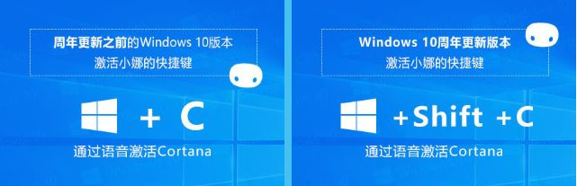 更新Win10系統(tǒng)后小娜不見(jiàn)了怎么辦？