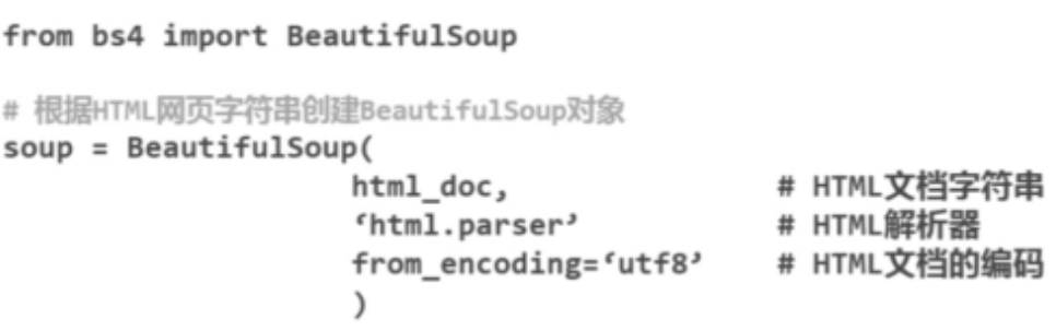 python爬蟲(chóng)beautifulsoup解析html方法