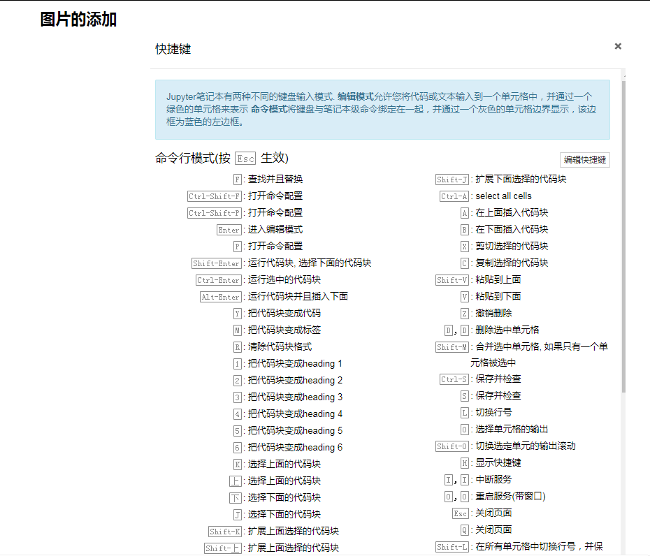 Python學(xué)習(xí)工具jupyter notebook安裝及用法解析